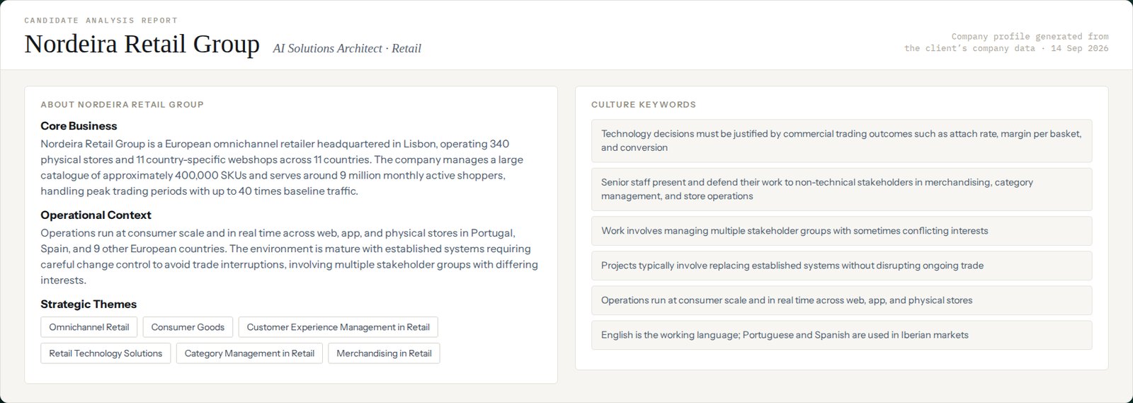 The company profile page of a report: Nordeira Retail Group's core business, operational context, strategic themes and culture keywords