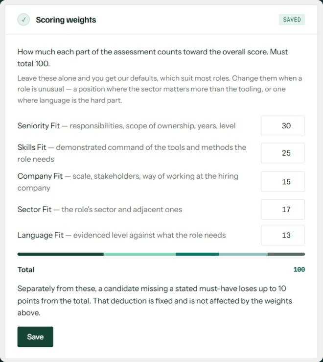 The scoring weights panel: Seniority 30, Skills 25, Company 15, Sector 17, Language 13, totalling 100